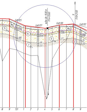 Рис 4. Участок продольного
		профиля перегона Якшанга – Поназырево Сев.ж/д. 730 км ПК8 – 731 км ПК9 с нанесенными 
		геологическими слоями и скважинами